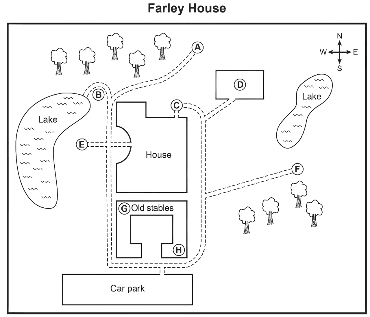 question diagram