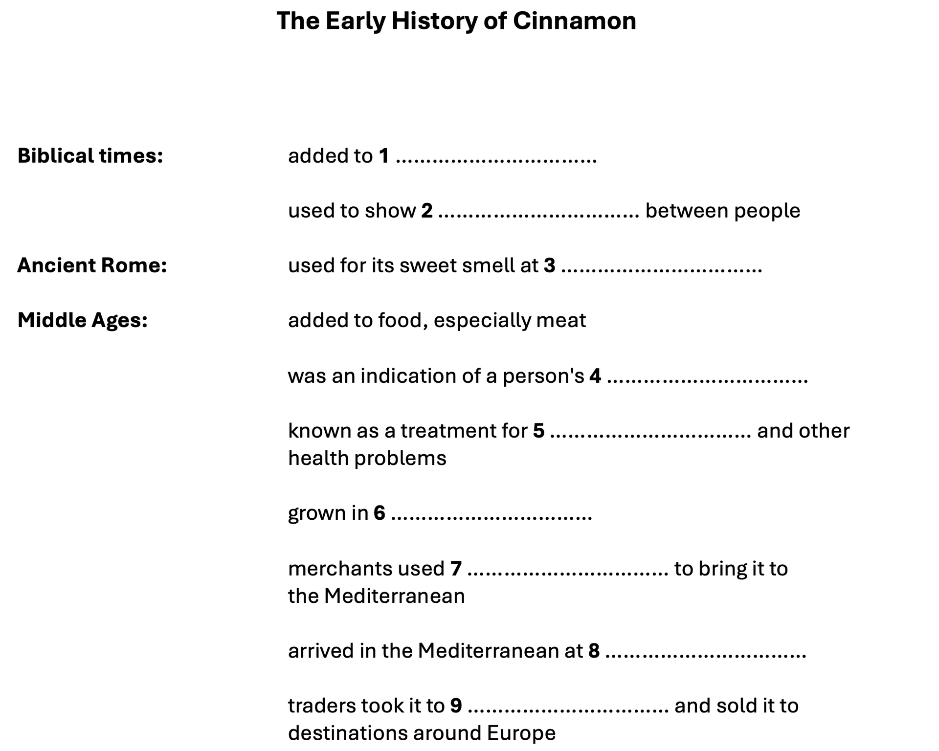 question diagram