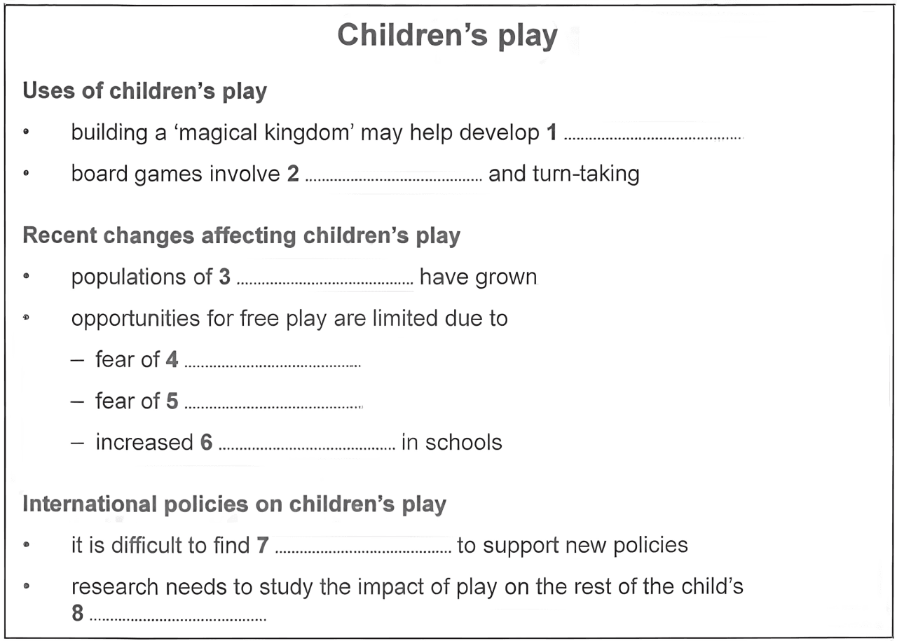 question diagram