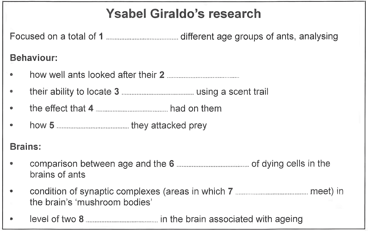 question diagram