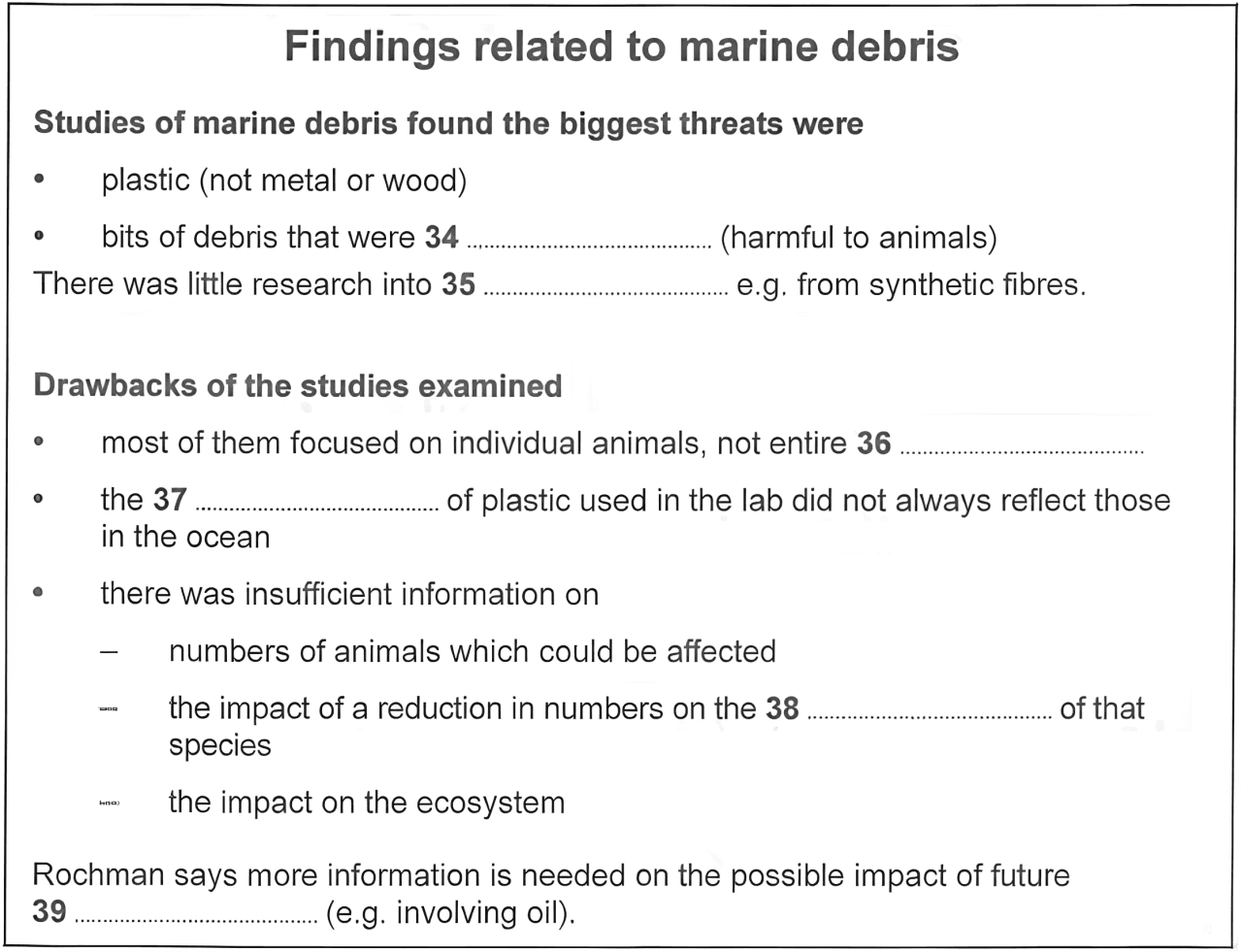 question diagram