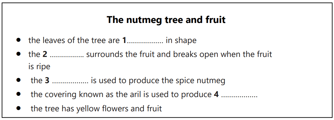 question diagram