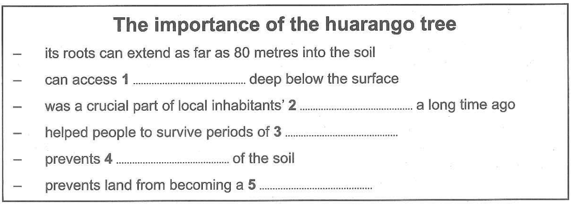 question diagram