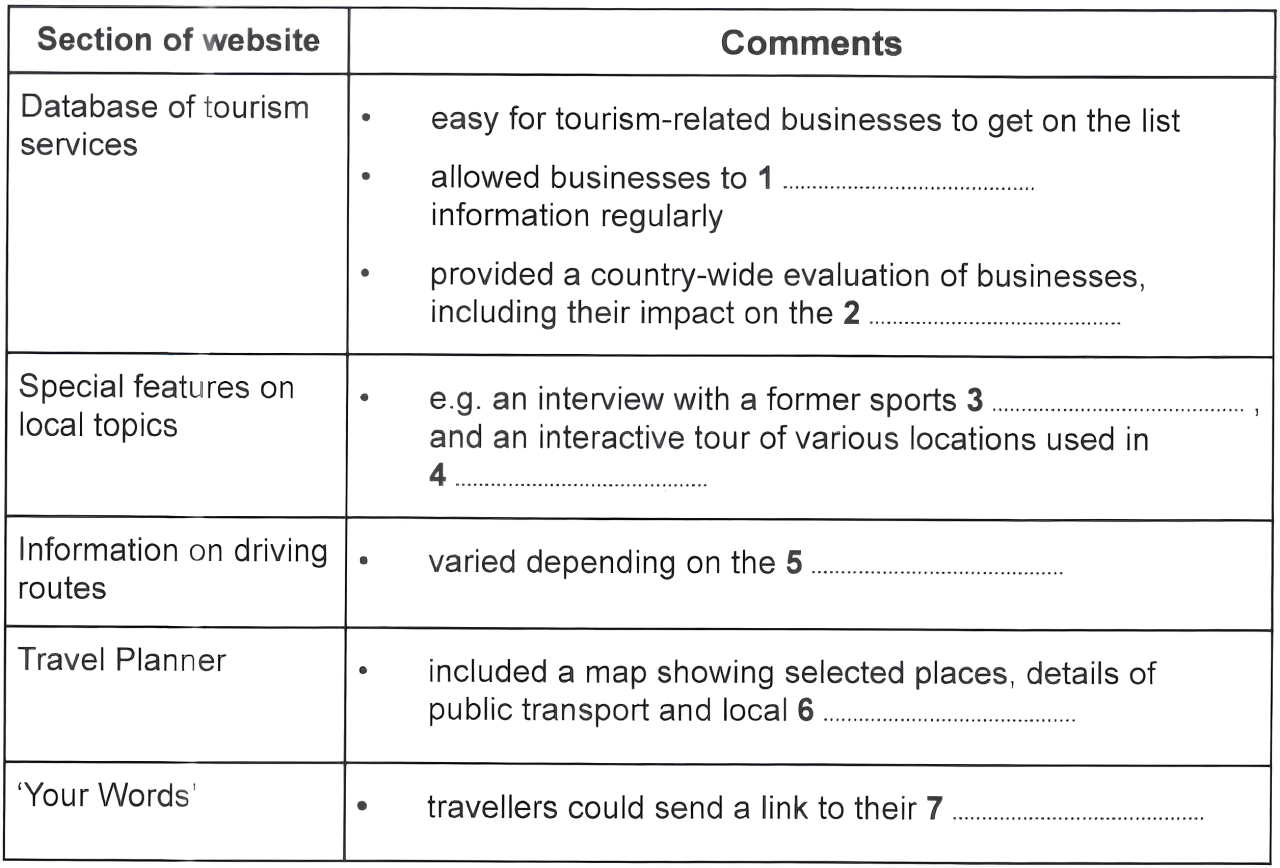 question diagram