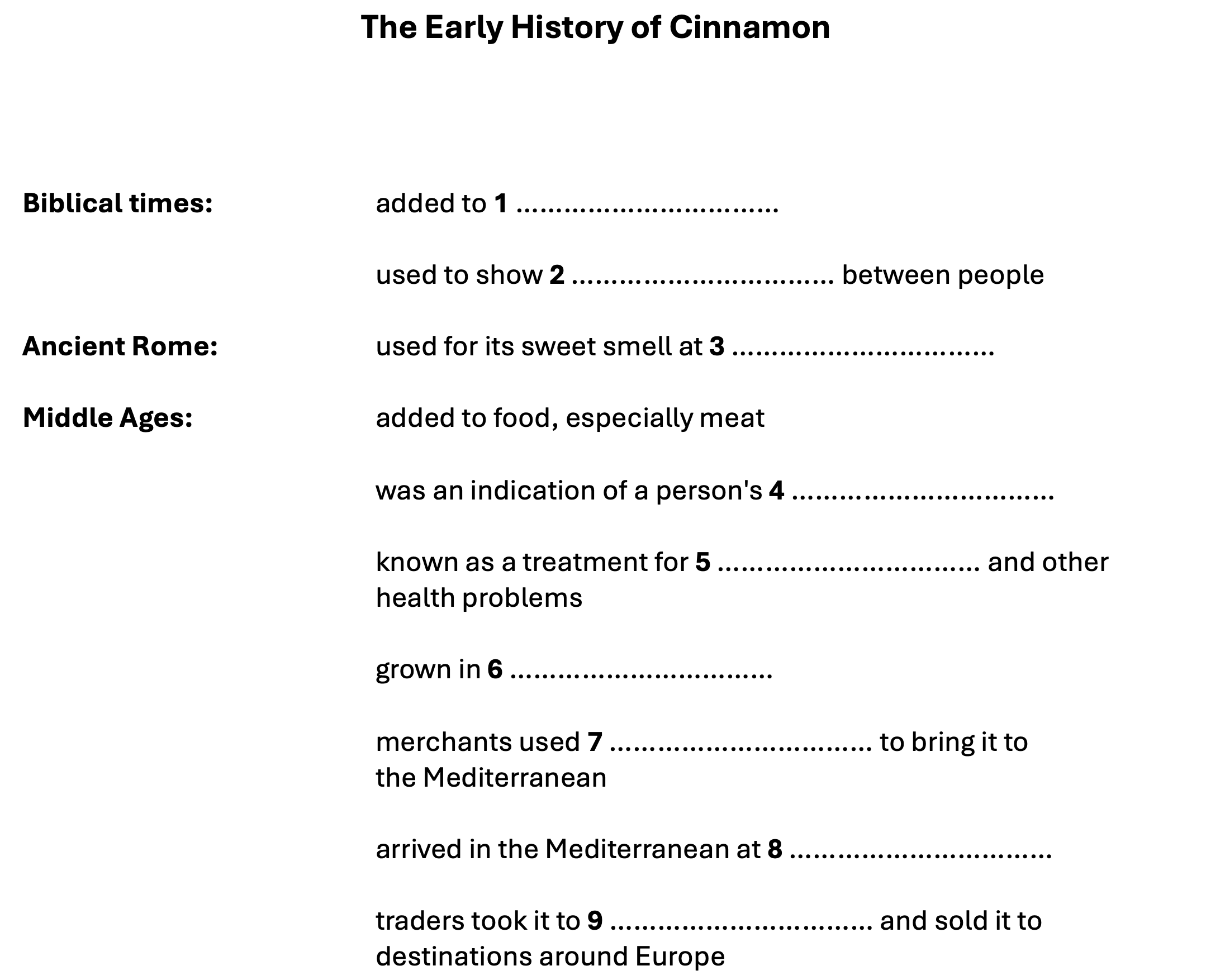 question diagram