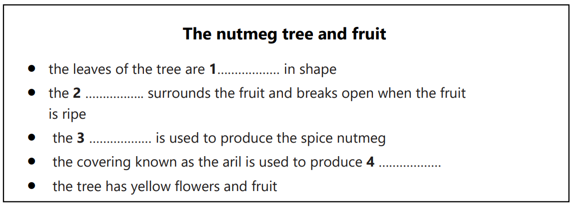 question diagram