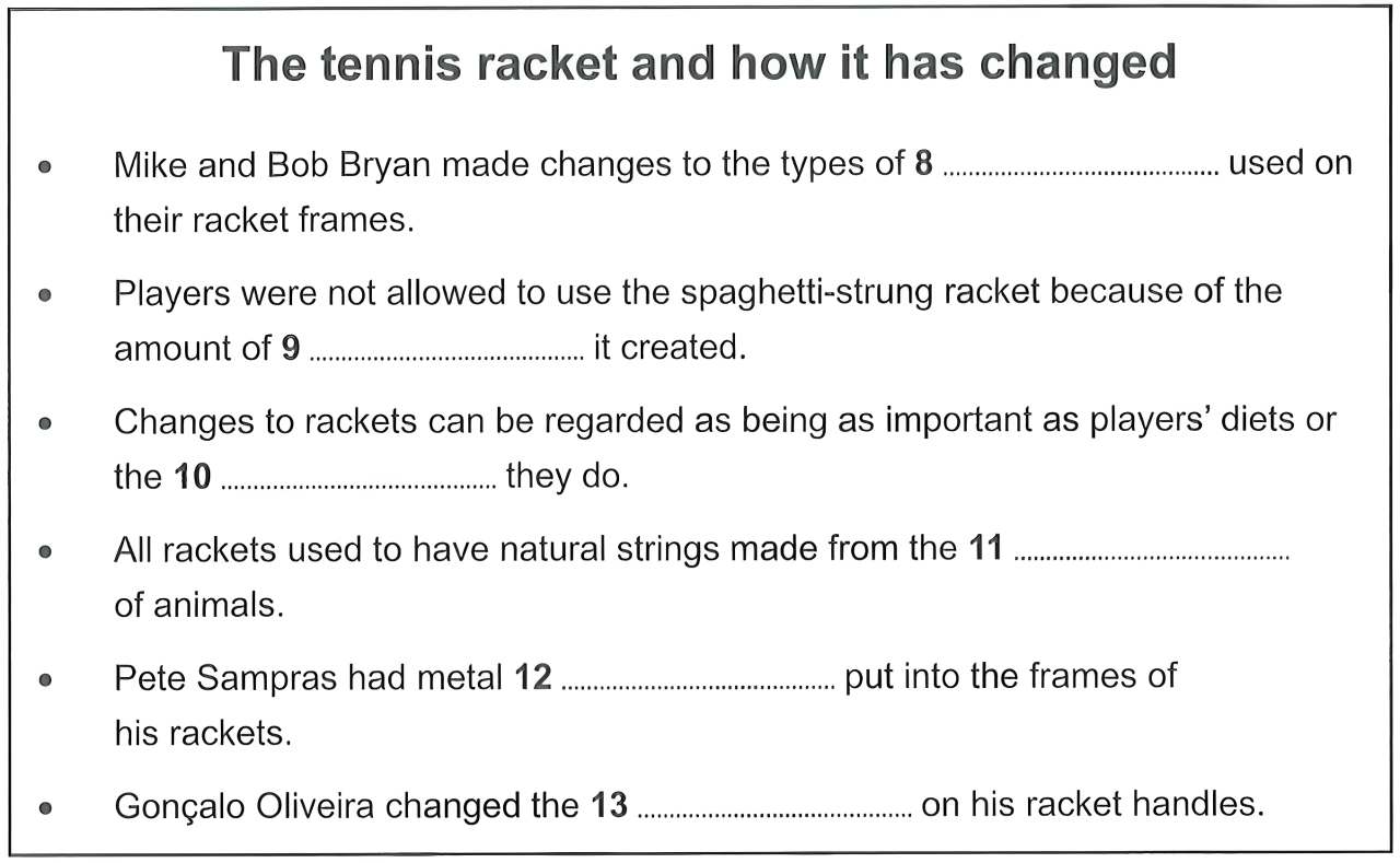 question diagram